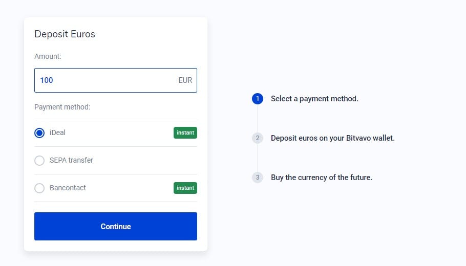 Cryptomunten kopen met Bancontact - Euro's storten